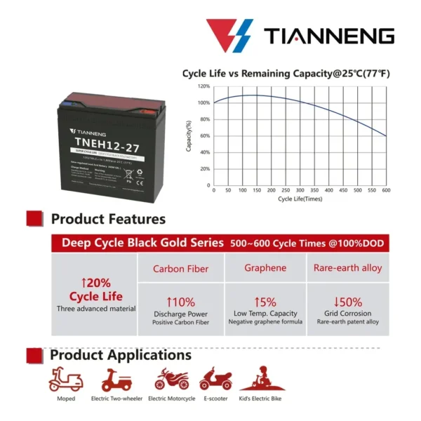 bateria-de-grafeno-12v_27ah-03
